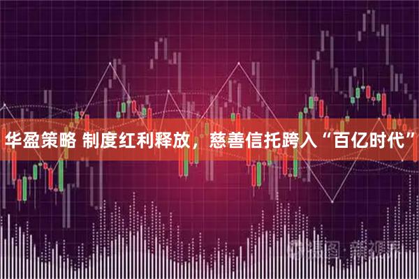 华盈策略 制度红利释放，慈善信托跨入“百亿时代”
